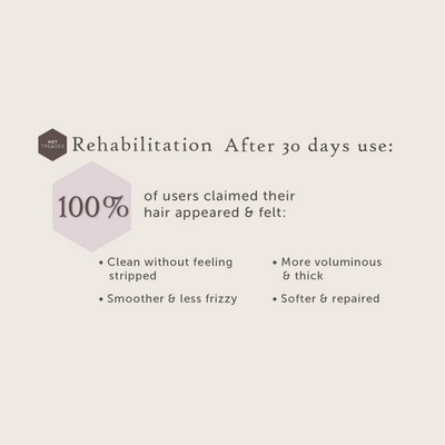 Hot Tresses 30 Day REHABILITATION Trio (Shampoo, Conditioner + Leave-in) with FREE Book